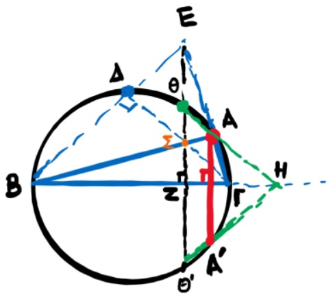 245363121 4373414729438596 4147291678505095564 n