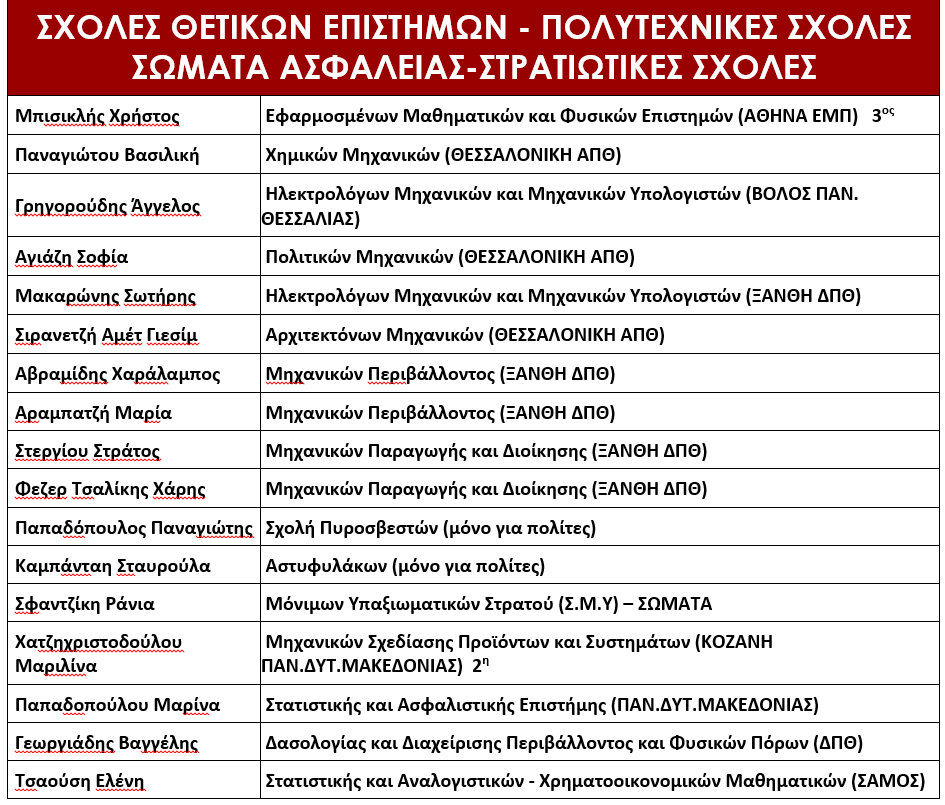 Screenshot 2024 07 27 165600