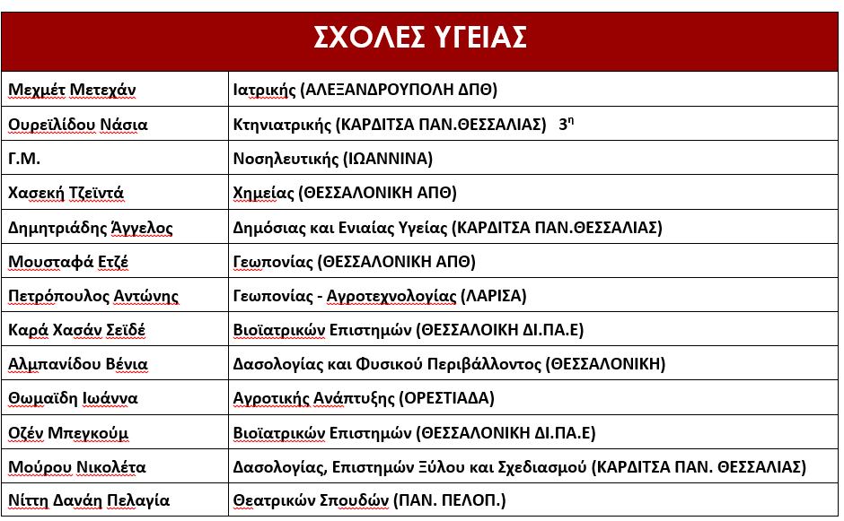 Screenshot 2024 07 27 165702