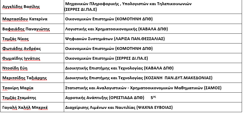 Screenshot 2024 07 27 165913