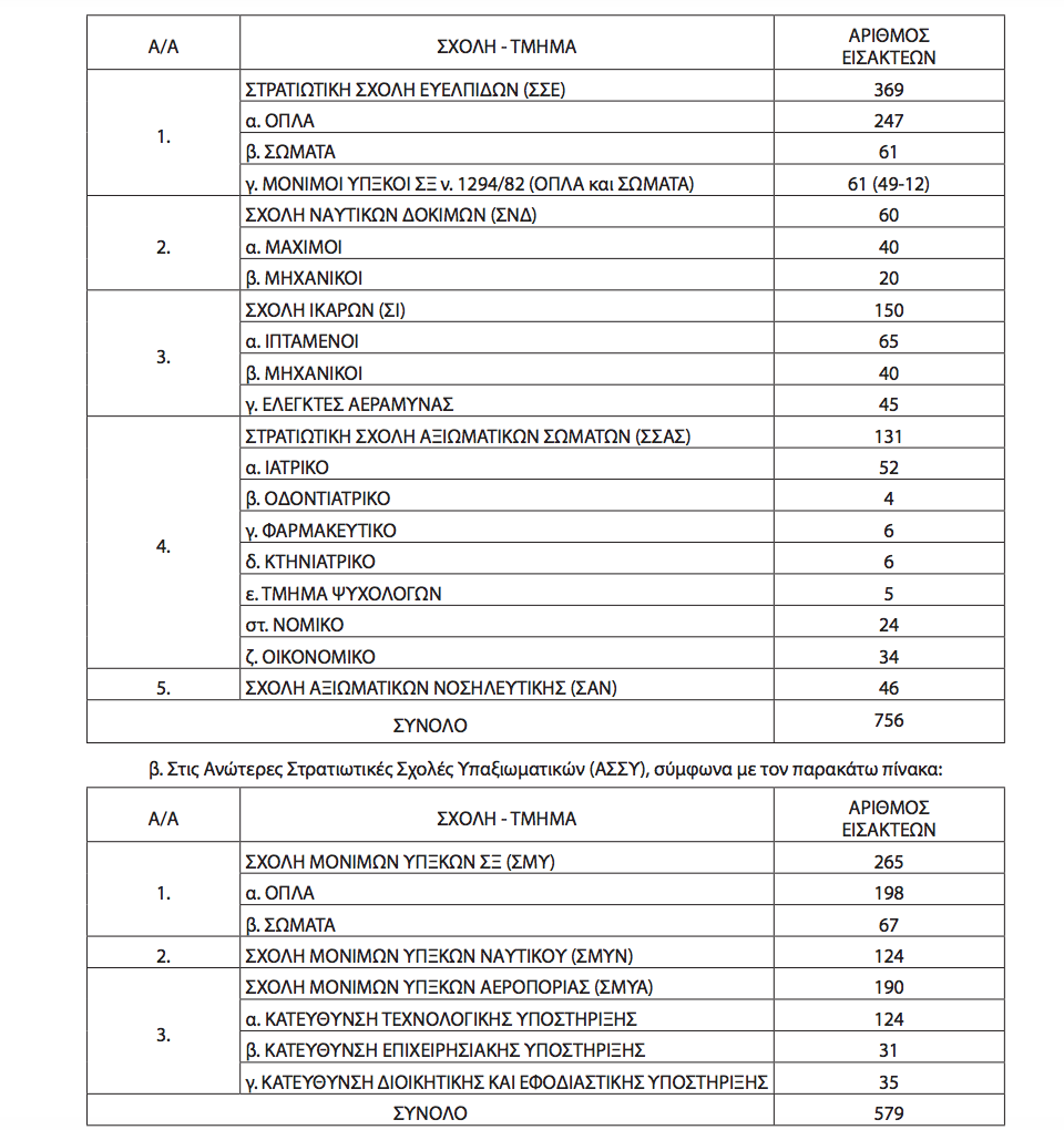 Στιγμιότυπο 2021 05 12 3.31.20 μμ