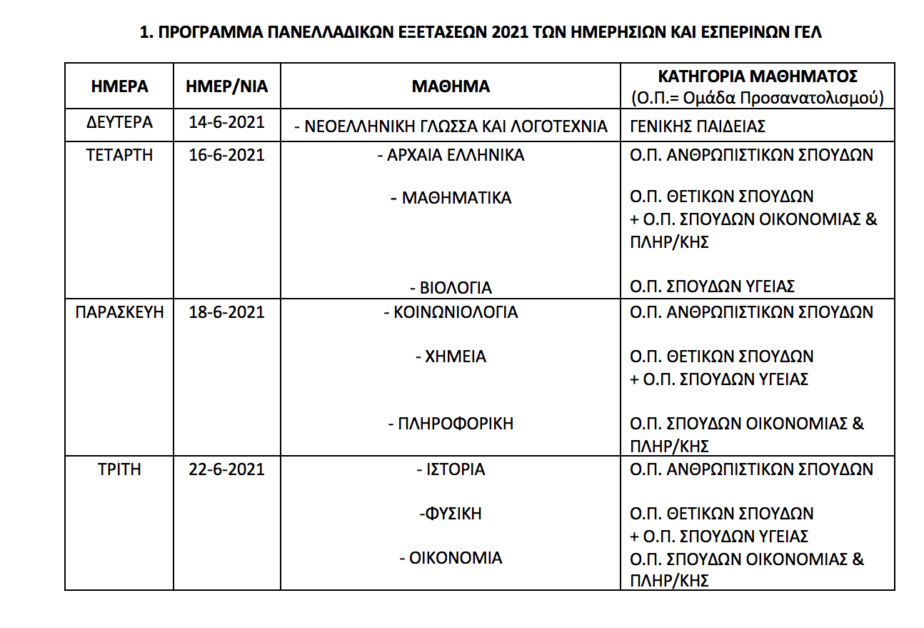 Στιγμιότυπο 2021 05 12 5.10.40 μμ