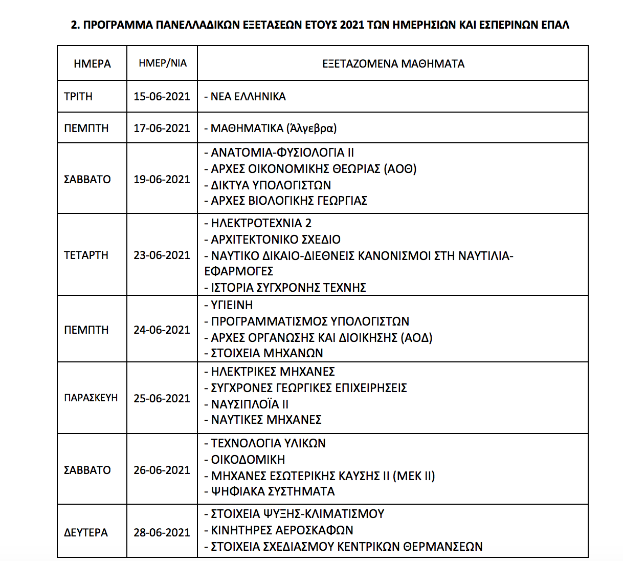 Στιγμιότυπο 2021 05 12 5.11.50 μμ