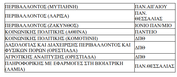 Χωρίς τίτλο